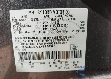 2010 Ford Edge Limited z USA, uszkodzony, nr VIN 2FMDK3KC1ABB76393